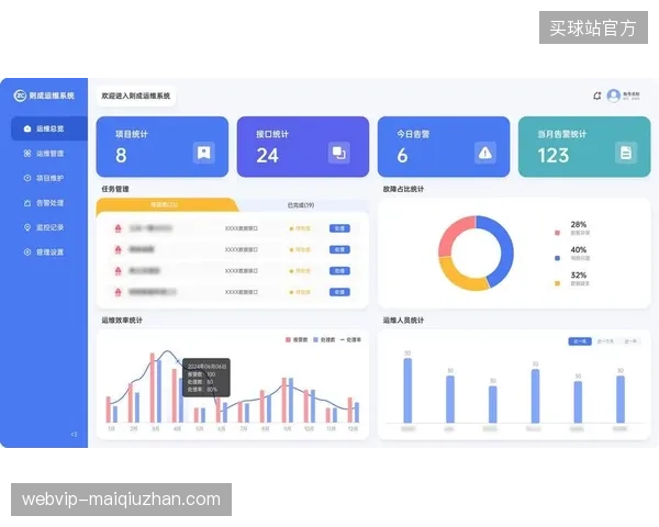 卡塔尔赛事数字化运维系统数据接入效率跌破行业基准值